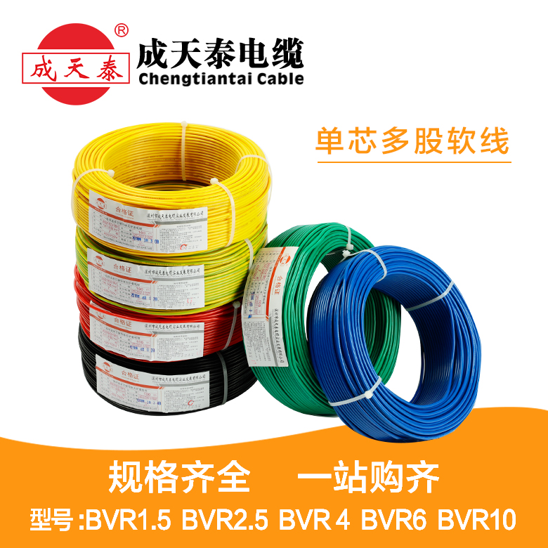 BVR