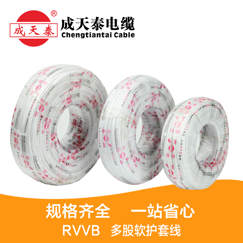 RVVB